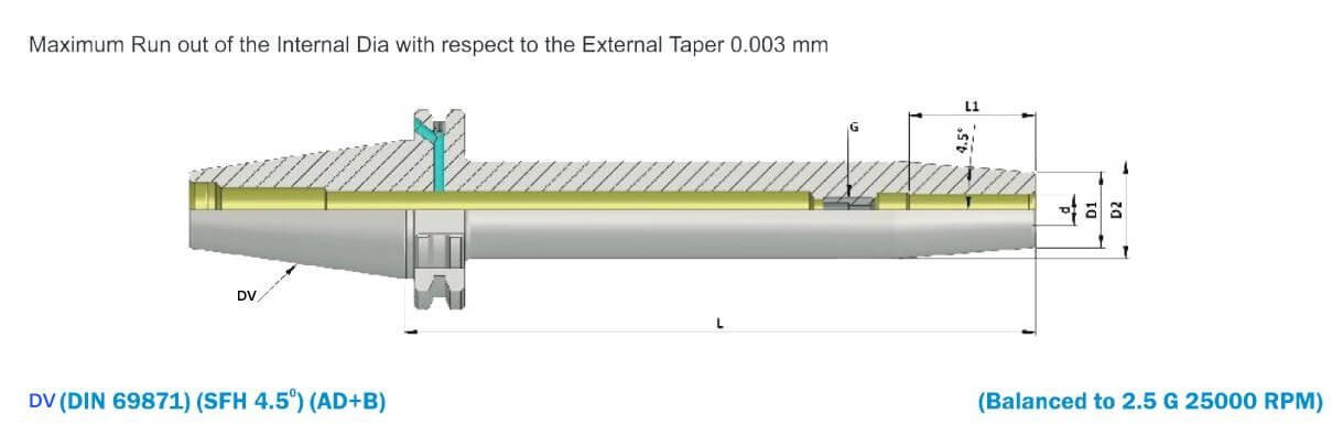 DV40 Extra Long Length Shrink Fit Holders (DIN 69871) (DIN ISO 7388-1) (AD+B)